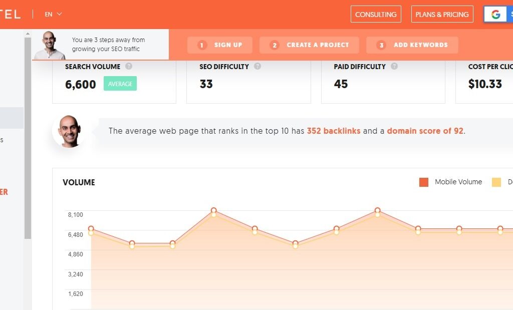 Free_keyword_Research_Tool